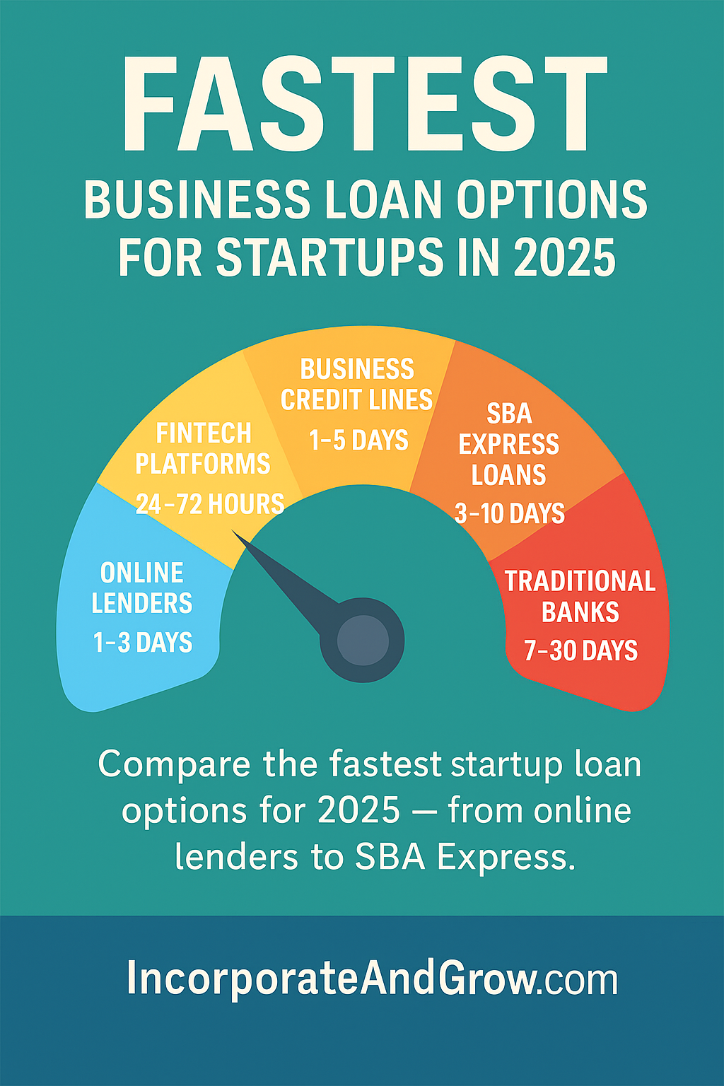 [WordPress will pull existing alt text]
