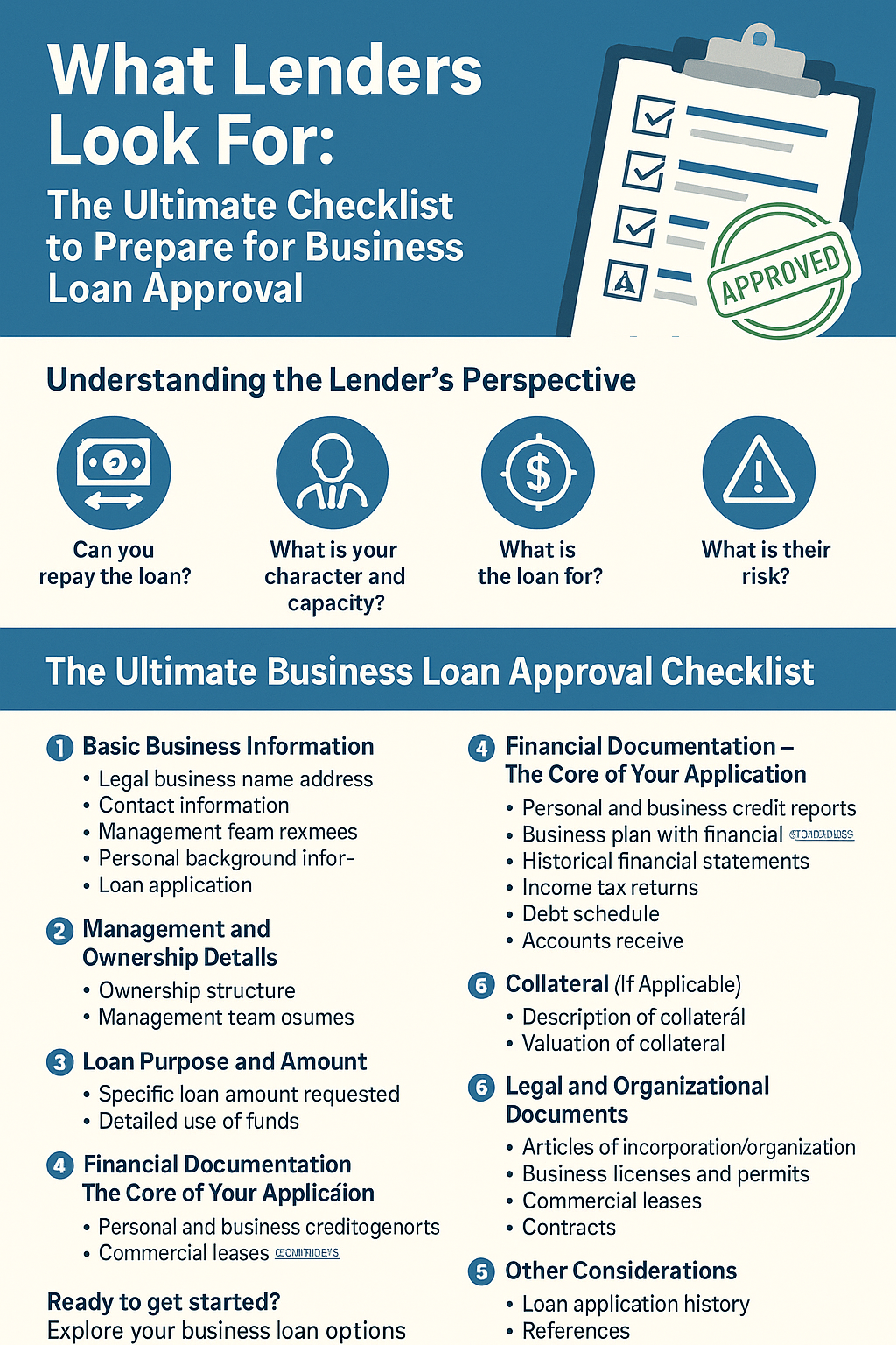 What Lenders Look For – Business Loan Approval Checklist Infographic Infographic illustrating what lenders look for and how to prepare for business loan approval including a full checklist.