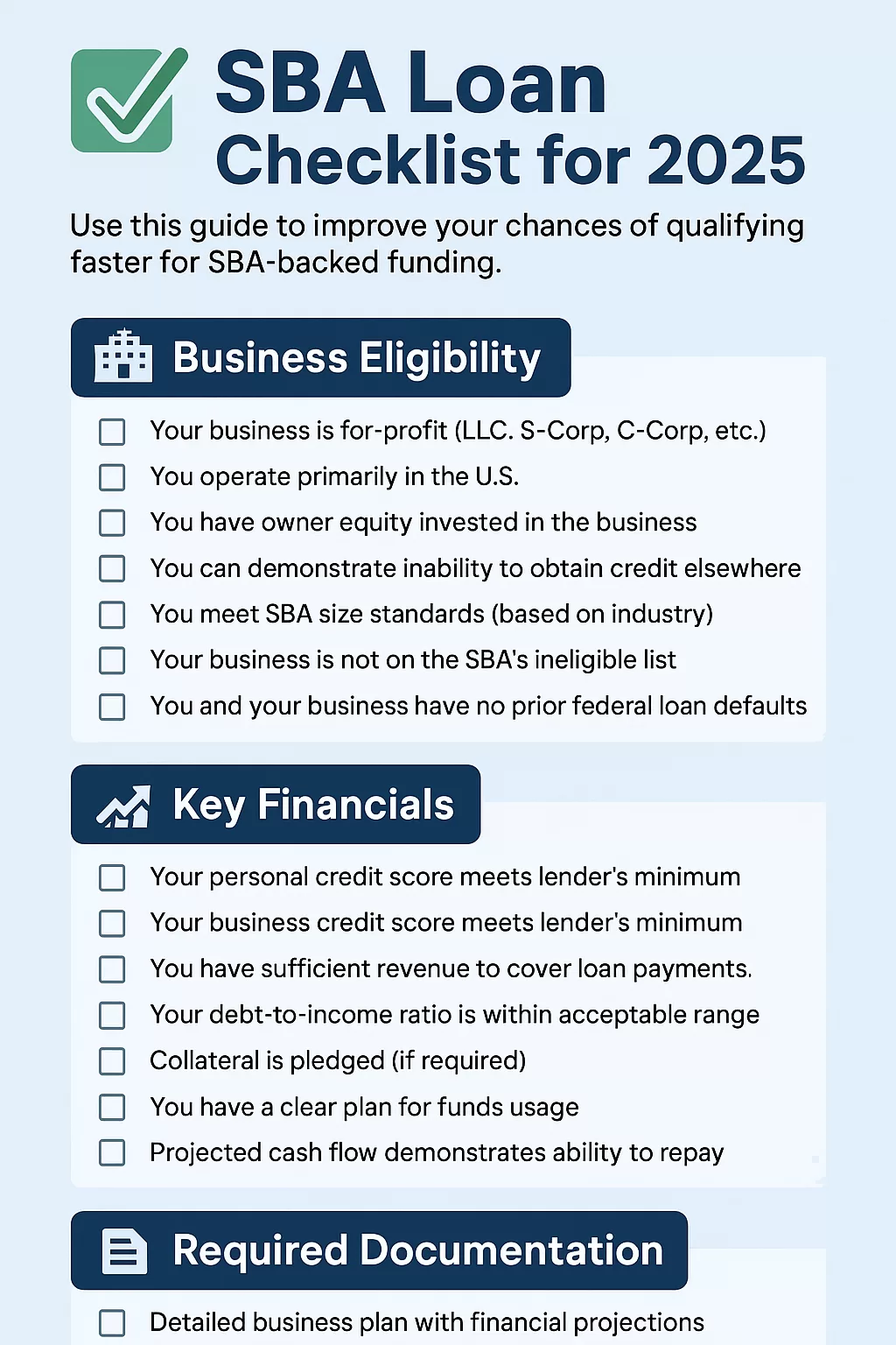 SBA Loan Checklist for 2025