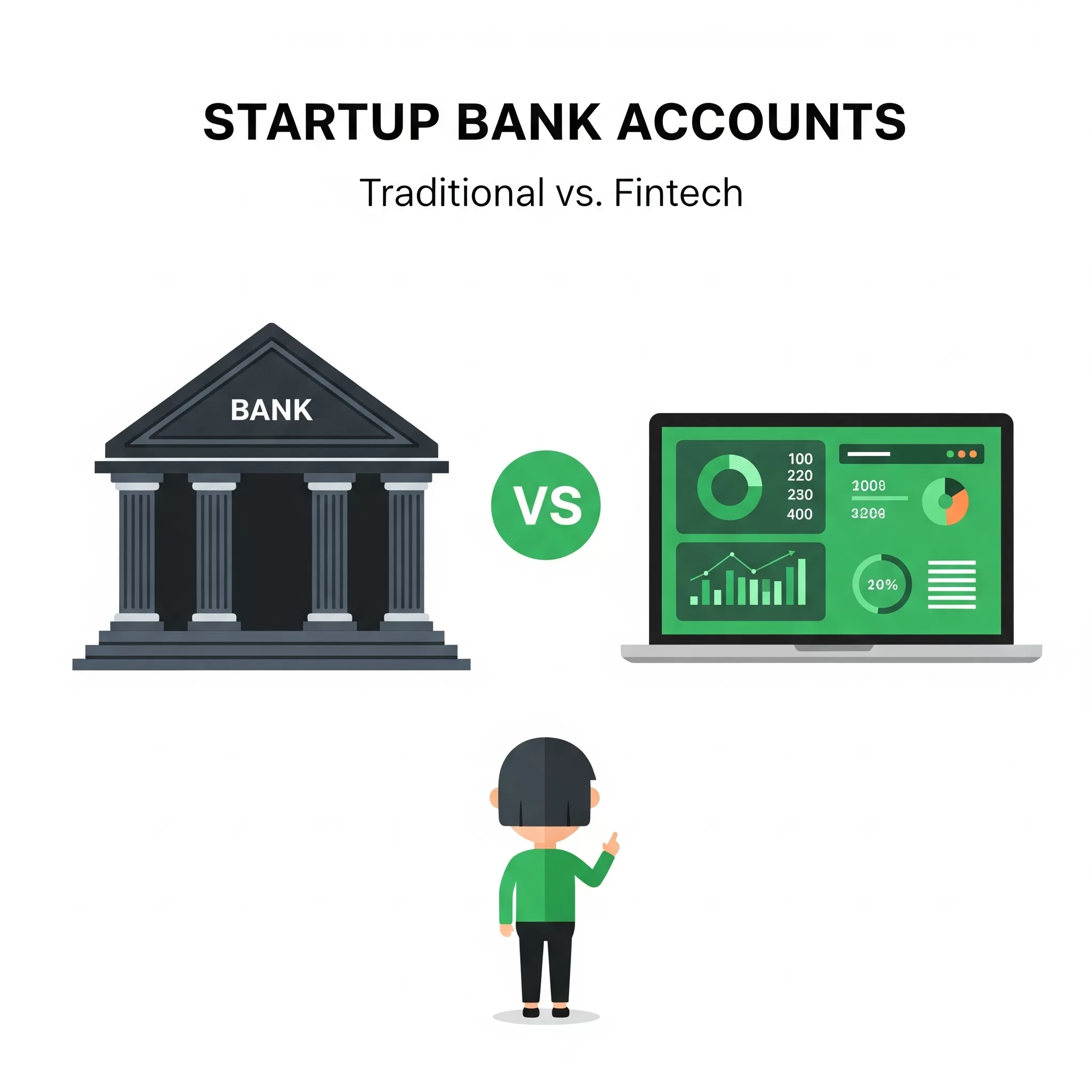 A diverse group of startup founders discussing financial strategy in front of a laptop displaying banking options, symbolizing the choice between traditional and fintech business bank accounts.
